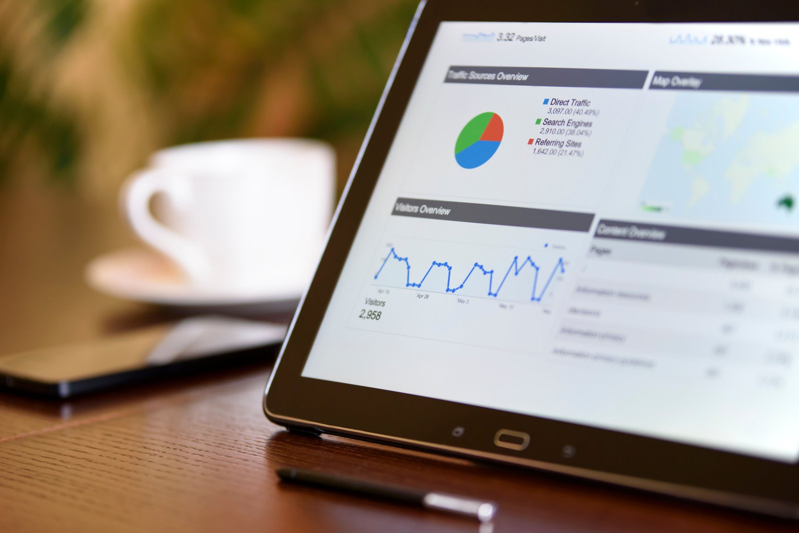 Tablet displaying analytics charts beside a smartphone on a desk